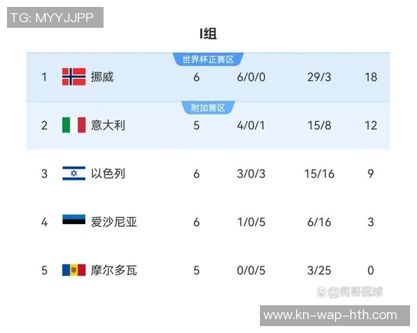 2021欧洲杯完整赛程时间表及各场比赛精彩看点分析